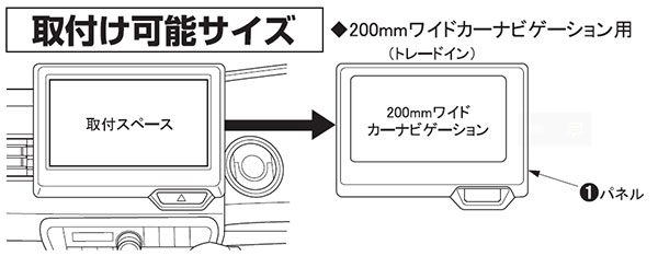 取付けサイズ