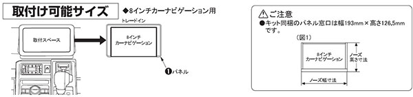 取付け可能サイズ