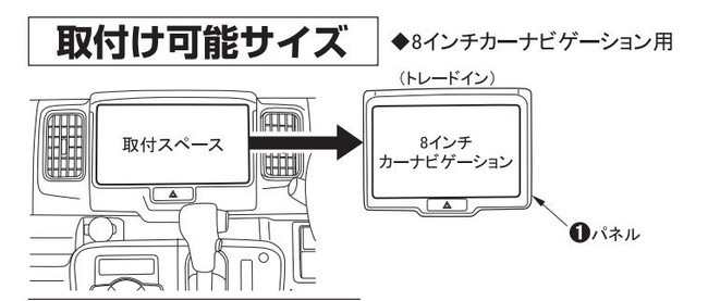 取り付け可能サイズ