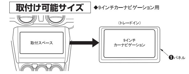 取り付け可能サイズ