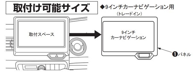 取り付け可能サイズ