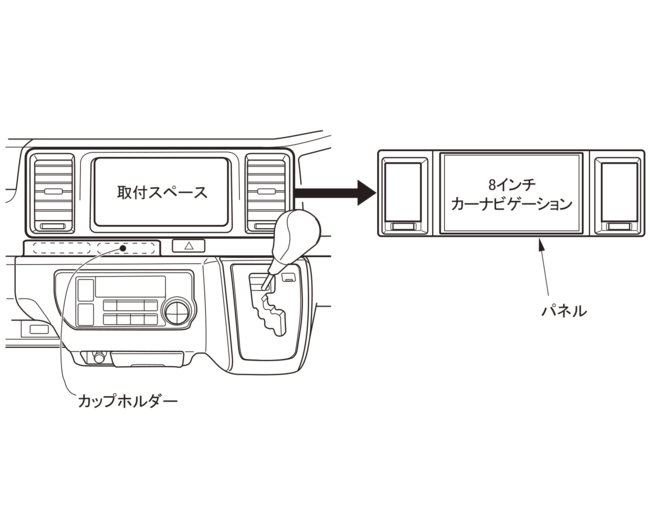 取り付け可能サイズ