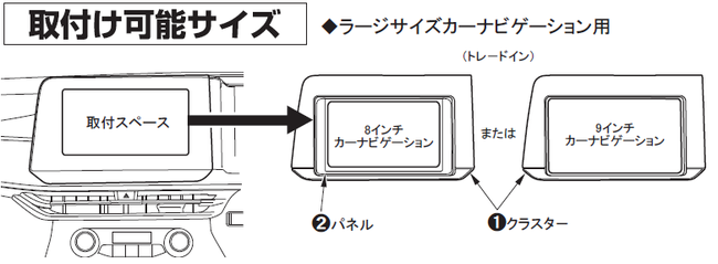 取付け可能サイズ