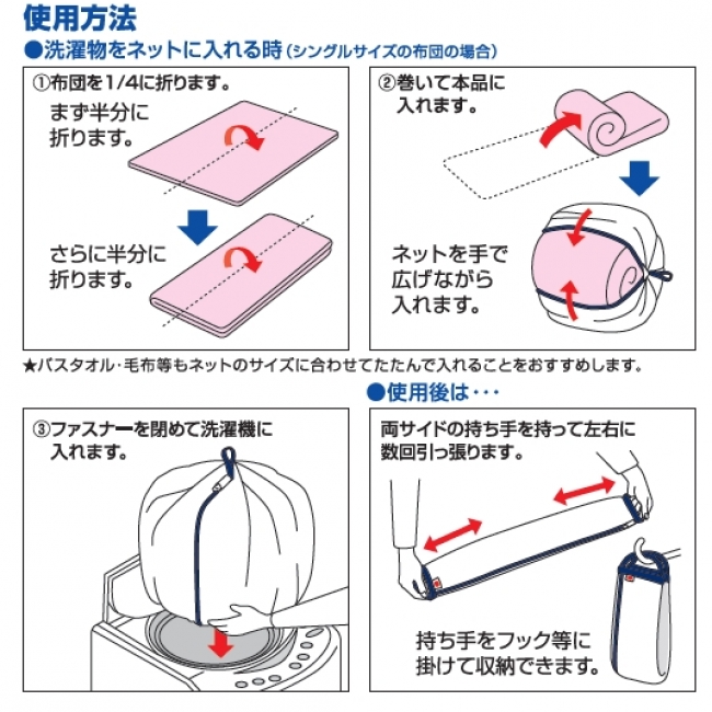 使用方法