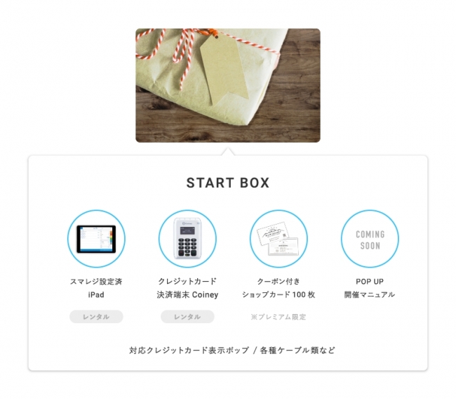 START BOXの内容