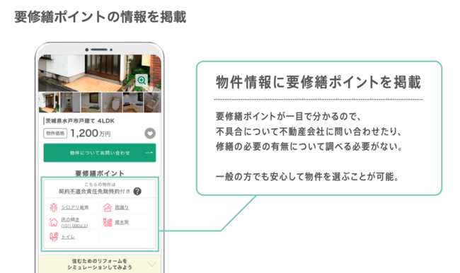 ▲要修繕ポイント確認機能