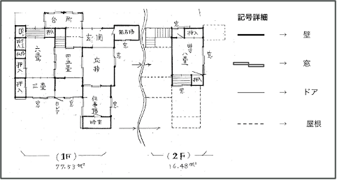 ▲平面図