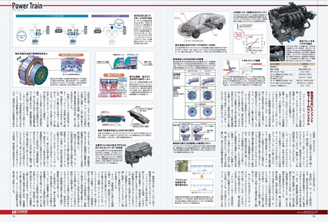 ボディやパワートレーン、サスペンションなどセクションごとに図版を用いて解説