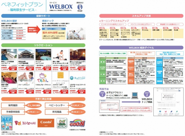 WELBOX