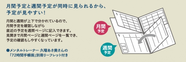 月間予定と週間予定が同時に見られる