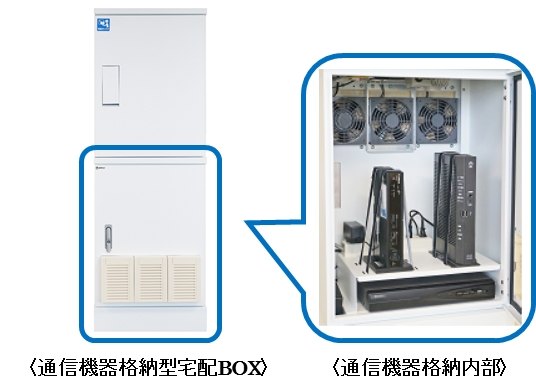 通信機器類の設置イメージ