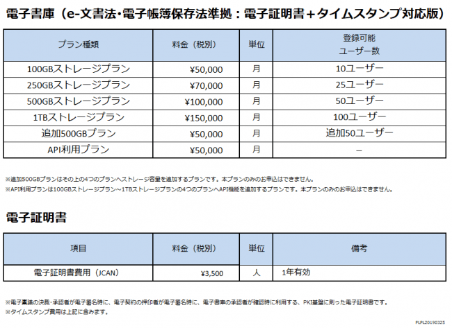 paperlogic電子書庫価格表