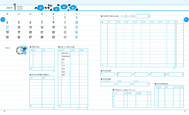 忙しいときは、月初めのこの２ページを書くだけでも、おおまかな家計を把握できる！