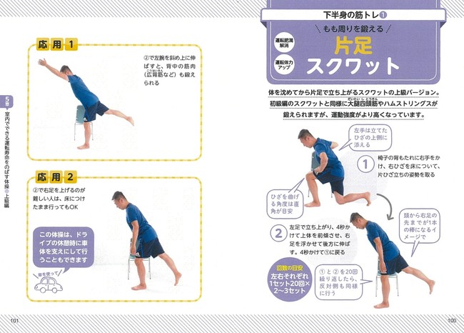 もも周りを鍛えるスクワットの上級バージョン。運転肥満を効率的に解消します。