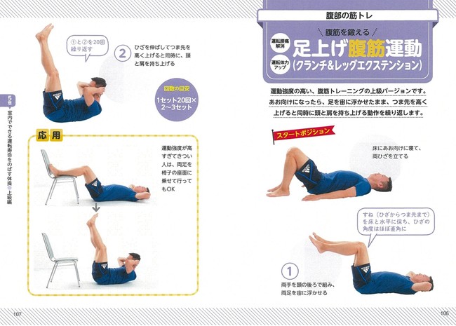 腹筋トレーニングの上級バージョン。運転腰痛を解消します。