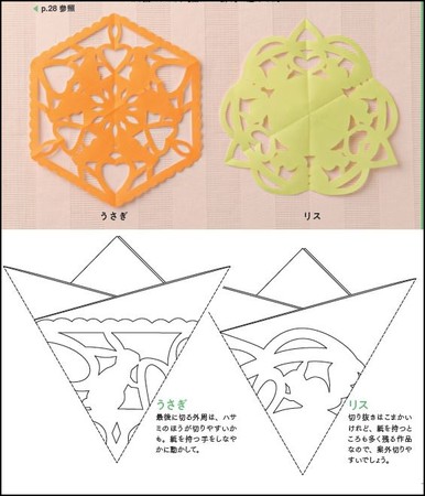 慣れたら繊細な模様にもチャレンジ。