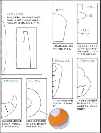 簡単な図版例。仕上がりは下の写真。