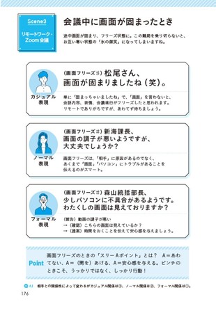 リモートワークに必要な伝え方も紹介