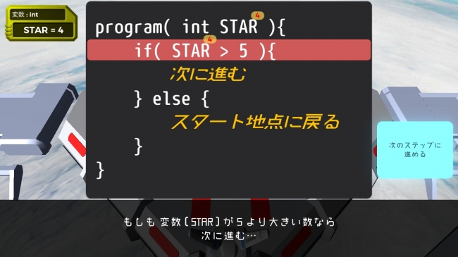 ステージにはところどころ条件分岐があり、獲得したアイテム数など様々な条件を満たすと先に進めます。