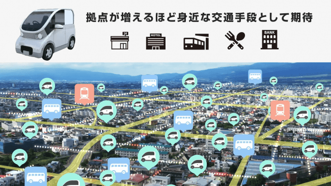 次世代モビリティの普及およびMaaSの実現に貢献します