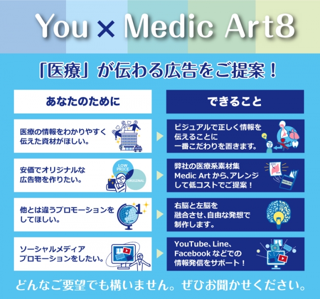 Medic Art８の姿勢