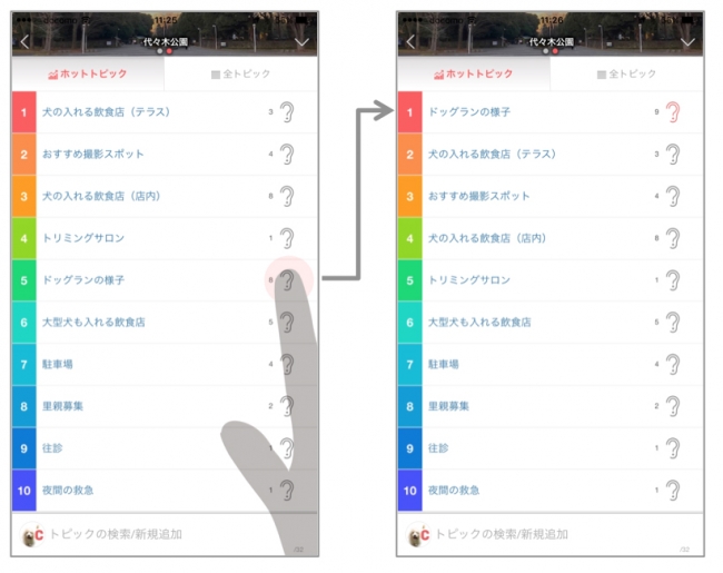 【図1】 トピックランキング中の「気になる」ボタンの操作イメージ