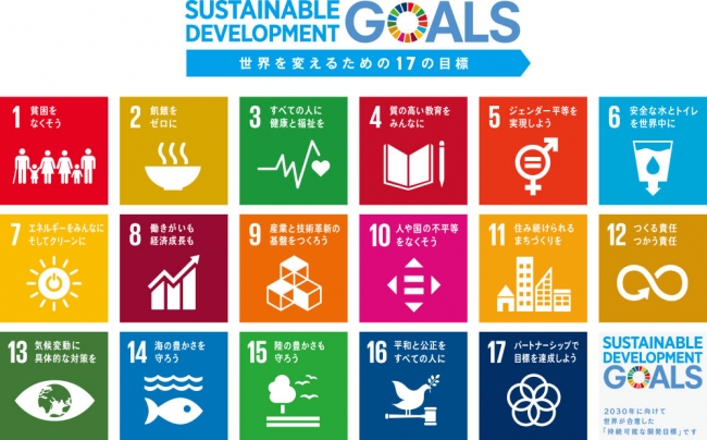 持続可能な開発目標（SDGs）