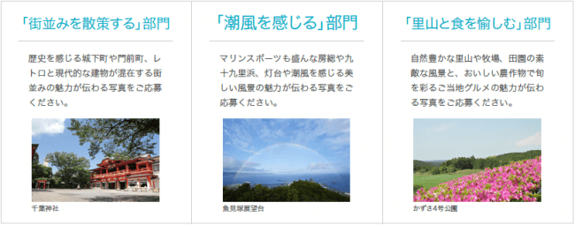 「街並みを散策する」部門、「潮風を感じる」部門、「里山と食を愉しむ」部門