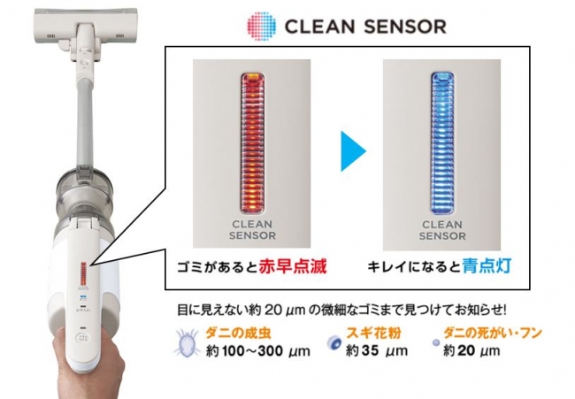 クリーンセンサー