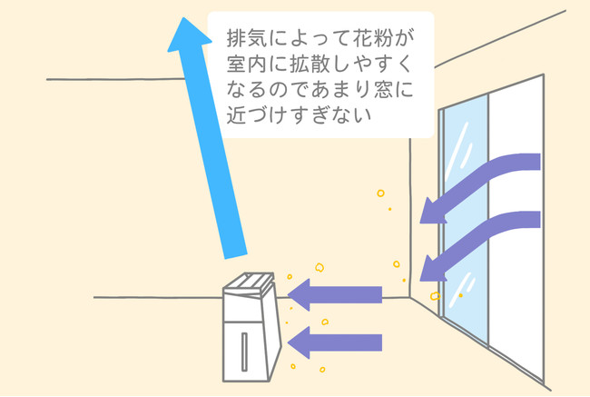 背面に吸気口があるタイプ