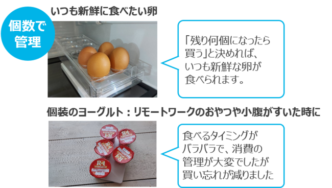 ＊食品の重さがの1kg未満の場合、最大約±40gの計測誤差があります