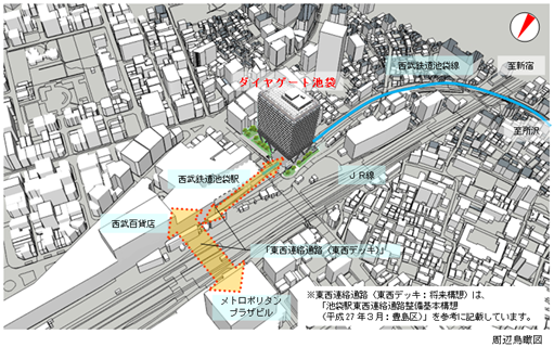 ビル周辺俯瞰図