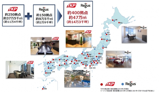 国内の両社拠点ネットワーク