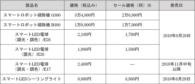 ※予定数に達し次第、セール価格による販売を終了します。あらかじめご了承ください。