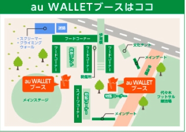 au WALLET