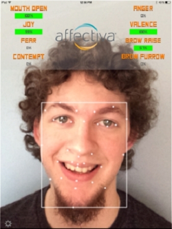 アフェクティバの提供する感情認識ソフトウエア(イメージ)