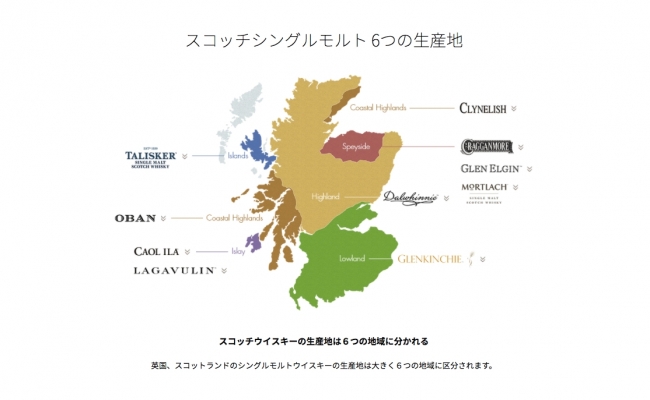 スコッチシングルモルト 6つの生産地