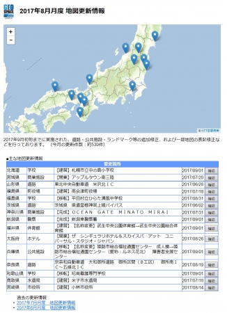 インターネット上で公開する更新箇所の表示例