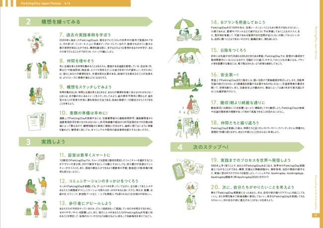 Park(ing)Day Japan Manual 2020 実践の心得　（プレイスメイキング・ガイド パーキングデーより抜粋）