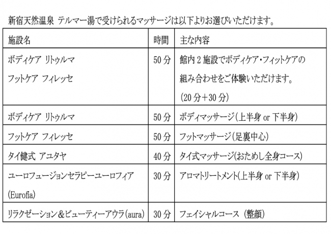 施術一覧