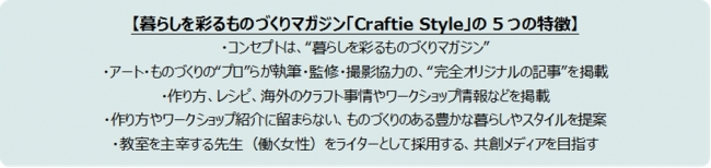 Craftie Style　特徴