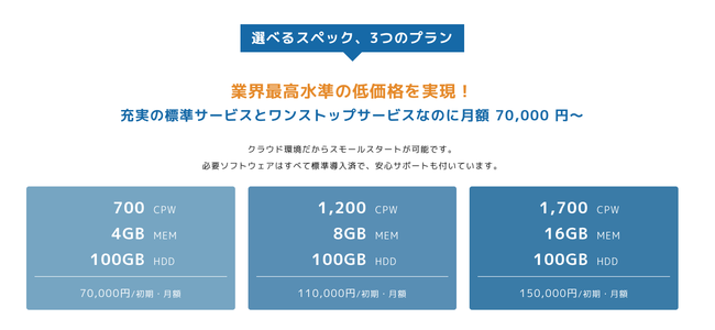 merisis Power クラウド 料金