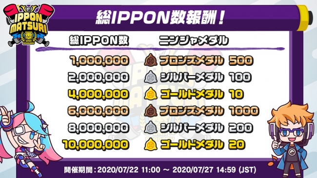 総IPPON数報酬！