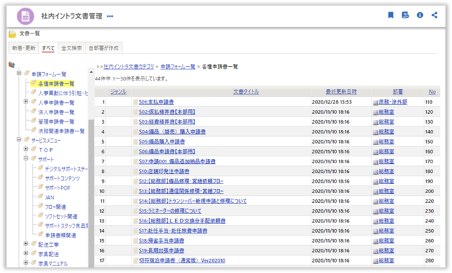 スマートDBの活用イメージ