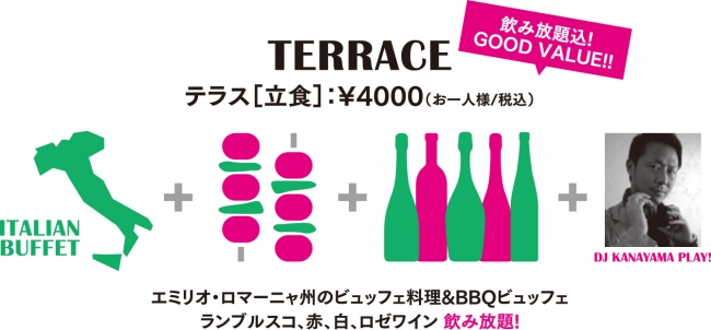 terrace_plan