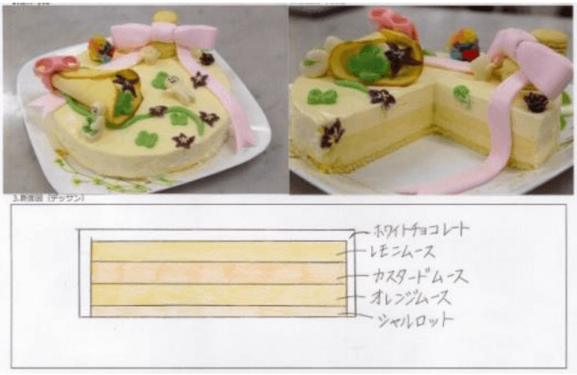 「ハッピーフラワーケーキ」