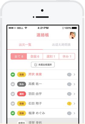 ▲出欠／お迎え管理