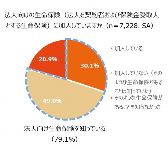 リリース画像(7)