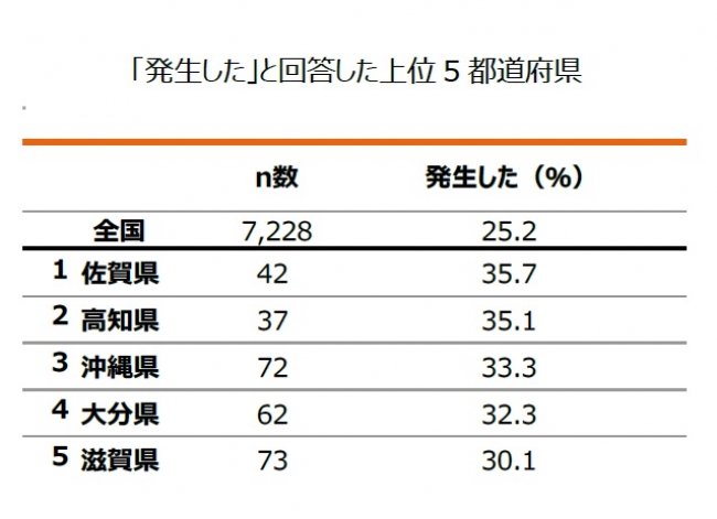 リリース画像(2)