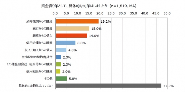 リリース画像(3)